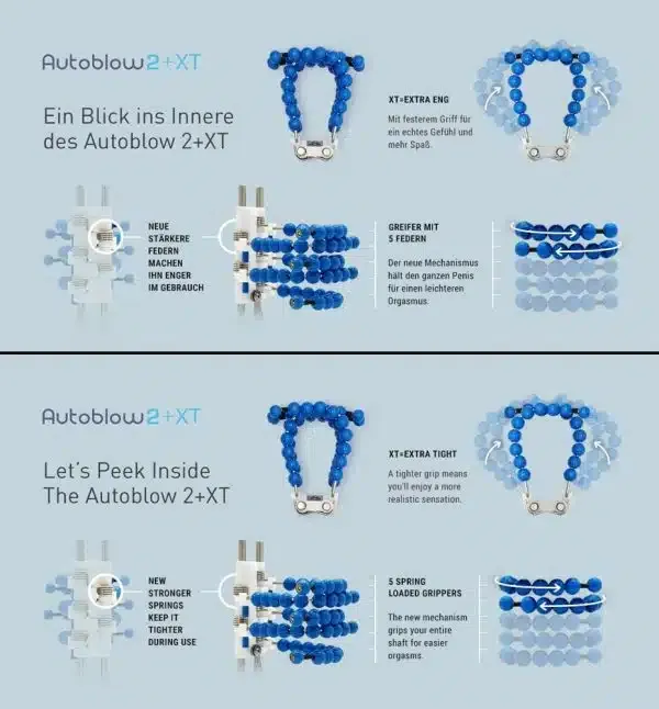 Autoblow 2+XT A Autoblow 2+XT A