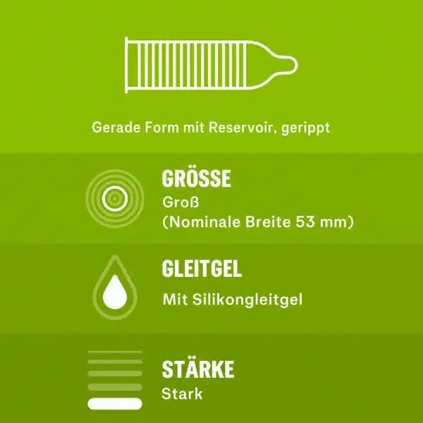 Durex Kondom-Set Überraschung 30er Erdbeere (30 Stück) Durex Kondom-Set Überraschung 30er Erdbeere (30 Stück) – C