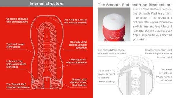 TENGA Original Vacuum Cup - Einmal-Masturbator mit Saugeffekt TENGA Original Vacuum Cup - Einmal-Masturbator mit Saugeffekt – D
