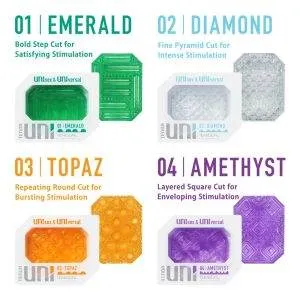 Tenga UNI Amethyst - Masturbator Sleeve & Fingerhülle, Größe: UNI, Farbe: violett Tenga UNI Amethyst - Masturbator Sleeve & Fingerhülle, Größe: UNI, Farbe: violett – Bild 5