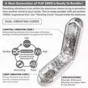Tenga Flip Zero Electronic Vib Tenga Flip Zero Electronic Vib – Bild 7