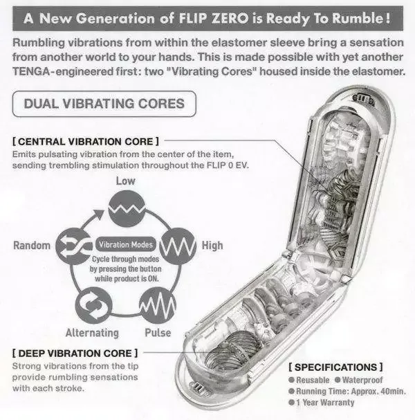 Tenga Flip Zero Electronic Vib Tenga Flip Zero Electronic Vib